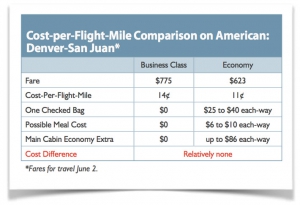 Coach Versus Busineses